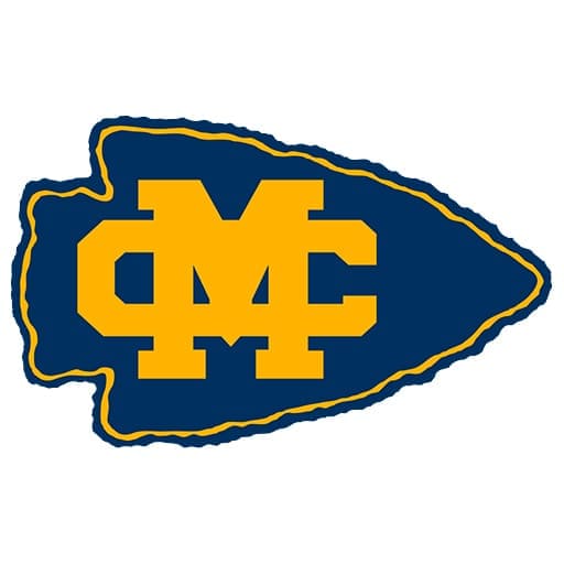 Mississippi College Choctaws Football Schedule 2026–2027