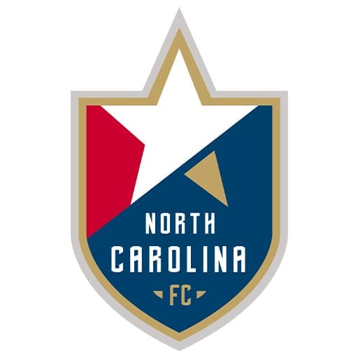 North Carolina FC Schedule 2026–2027