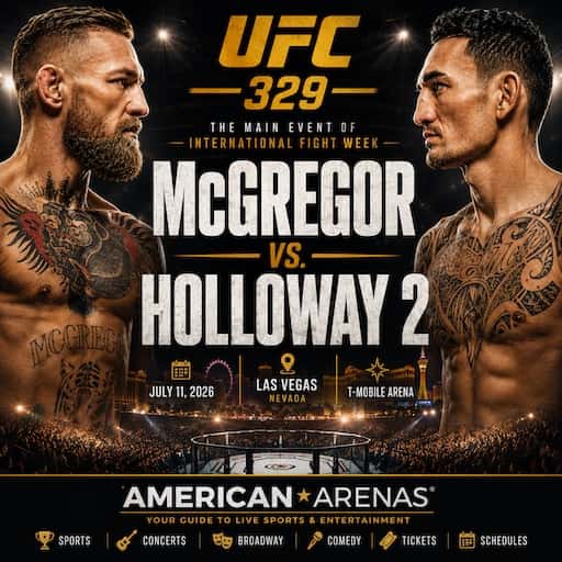 UFC 329 Schedule 2026–2027