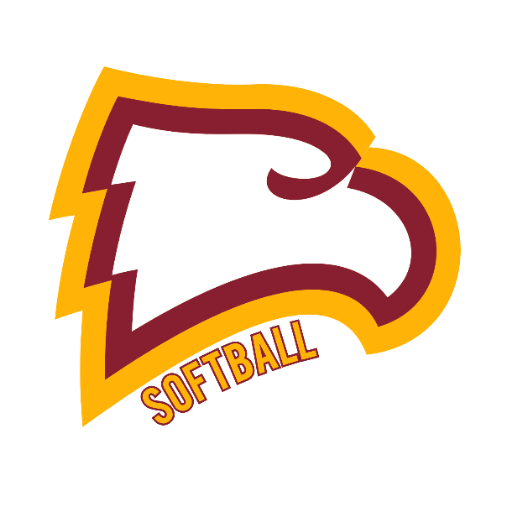 Winthrop Eagles Softball
